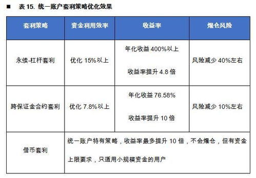 探索免费法律咨询，如何获取、利用及注意事项