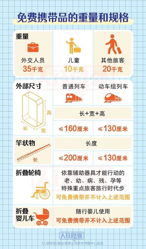 火车托运价格查询指南，了解费用、流程与注意事项