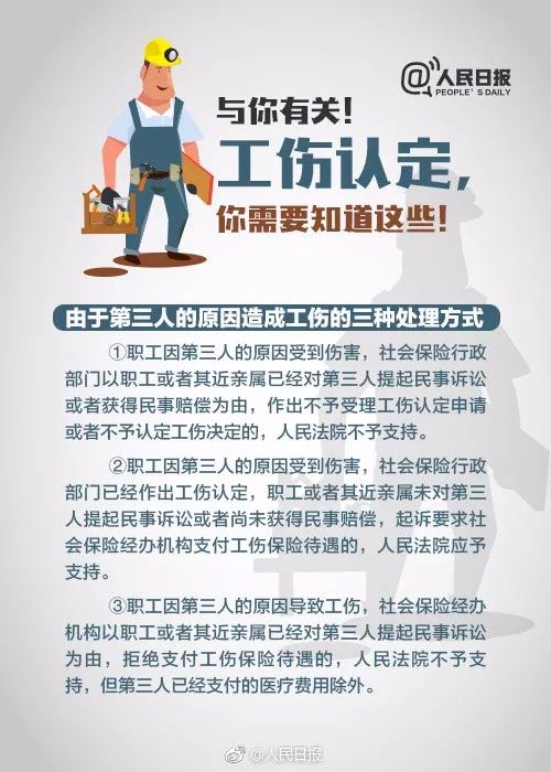 上下班路上的隐形风险，工伤认定与权益保护指南