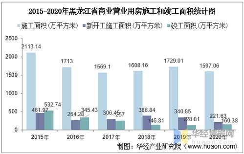 装饰工程有限公司的经营范围与市场机遇