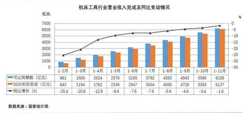 铁路行业薪酬改革，加薪背后的经济与社会影响
