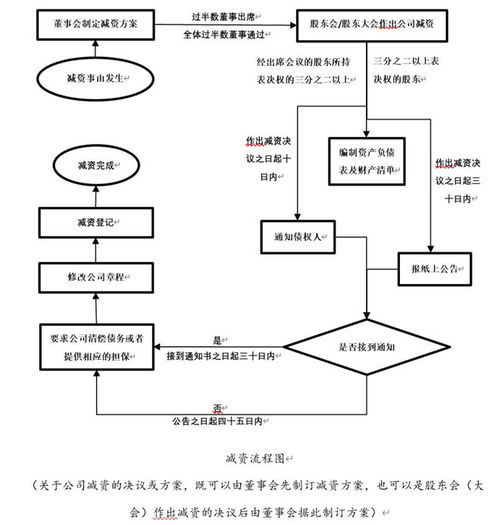 深度解析，出口报关单证的流程、要点与常见问题