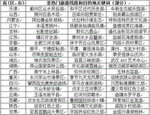 年假国家规定，你的权益与假期安排指南