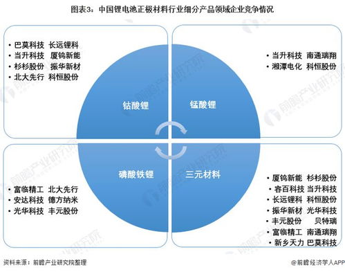 标准股份重组，企业转型与市场竞争力提升的关键