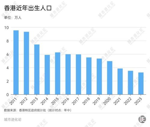广州市人口和计划生育局，城市发展与人口管理的桥梁