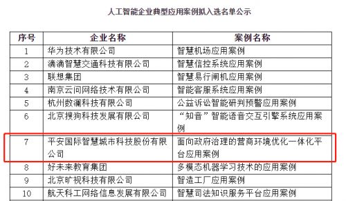 重庆交通违章信息网，您的智能交通助手