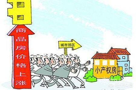 小产权房政策解析，风险、影响及未来趋势