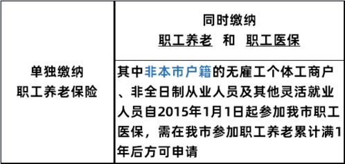深入了解案件受理费，费用、流程与实用建议