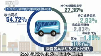 南通交通违章，规则、后果与避免策略