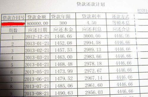 财富增长的秘密，银行存款利率计算指南