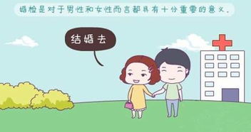 了解婚姻登记处的上班时间，为你的大日子做好准备