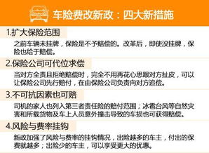 汽车保险新规，影响、解析与应对策略