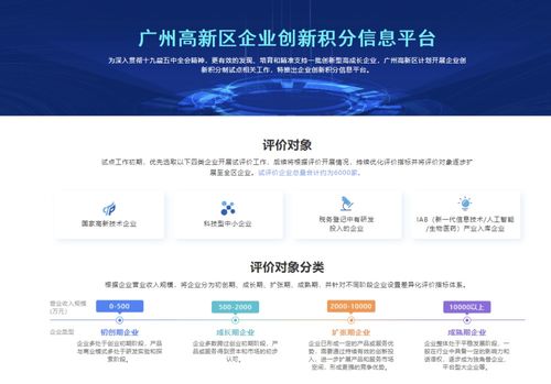 探索高新企业，创新引擎与经济发展的加速器