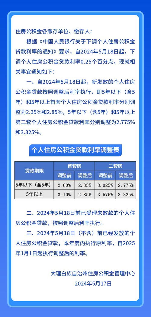 深入了解国管公积金，您的住房资金助手