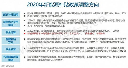 上海公积金调整，影响、解读与应对策略