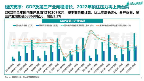 2020年房贷政策新动向，理解变化，把握机遇