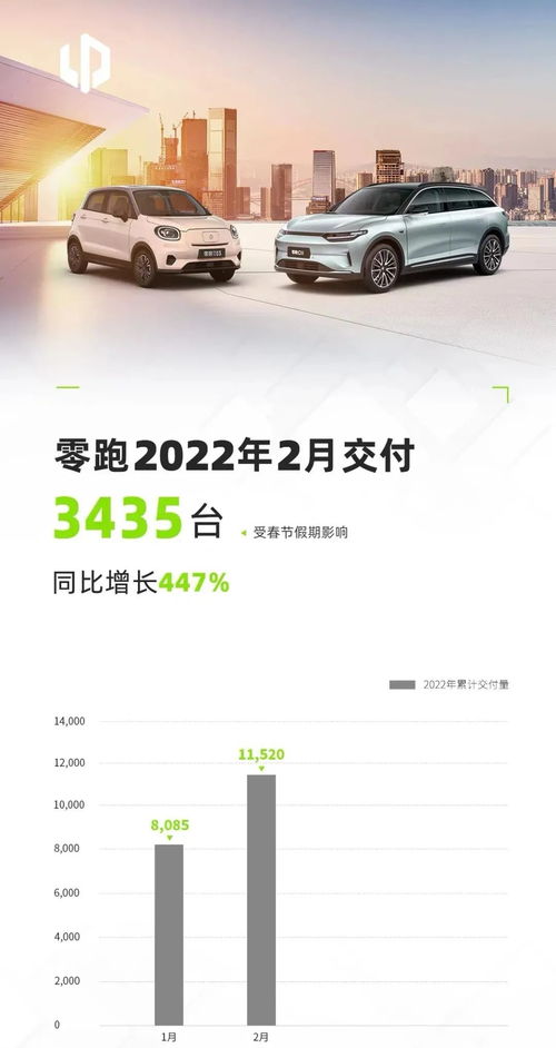招行汽车贷款，开启您的驾驶梦想之旅