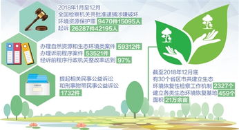 无锡市河道管理条例，守护碧水蓝天的绿色法则