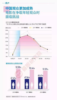 深入探索土地利用分类，理解、应用与未来趋势
