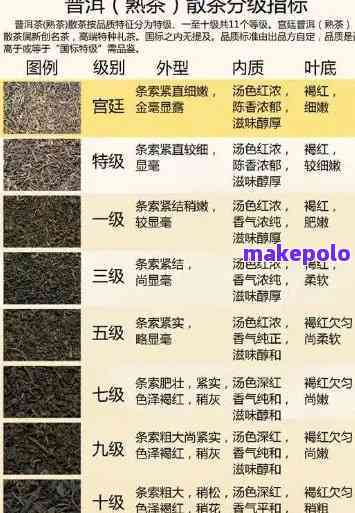 深入了解，质量认证的费用解析与价值回报