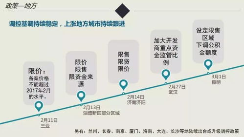 深度解析，房产税征收标准及其对房地产市场的影响