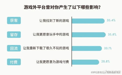 探索你的根源，理解籍贯所在地的重要性