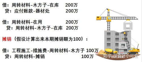 工程结算单，揭开建筑行业财务透明度的面纱