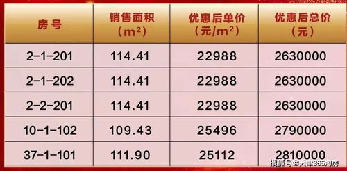 天津市劳动局，劳动者权益的守护者