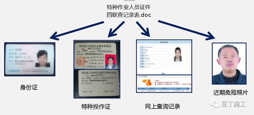 如何安全有效地管理你的证件号码