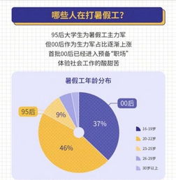 劳务派遣，现代职场的灵活助手