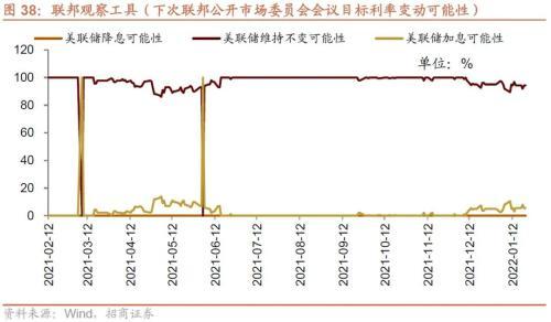 债券逆回购，金融市场的流动性调节器