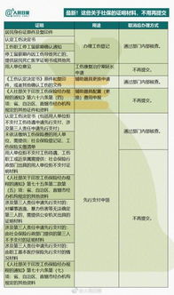 全面了解计划生育假期规定，权利、福利与实施指南
