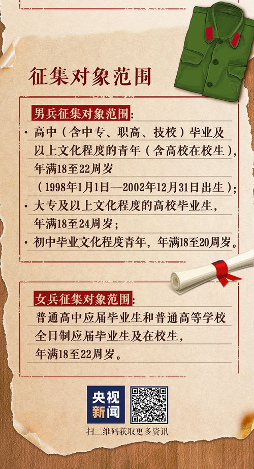 深入了解征兵体检标准，为国家服务的身体条件