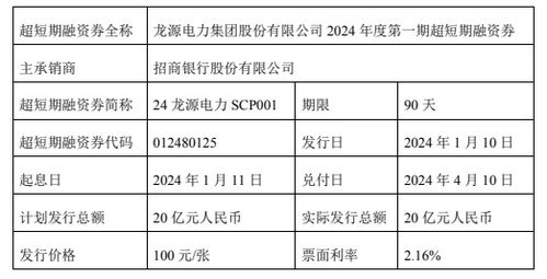 深入了解短期融资券管理办法，企业资金流动的新策略