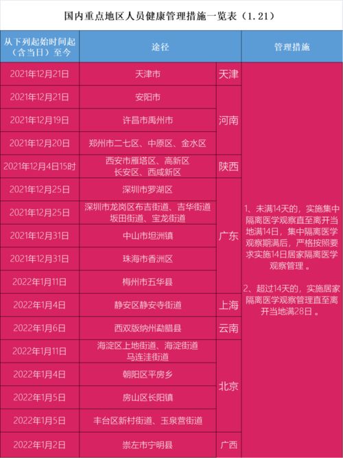 婚假政策解读，婚假包括双休日吗？一文读懂婚假的相关规定