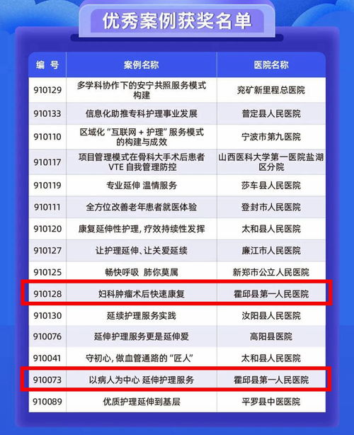 深入了解医院等级划分，标准、影响及对患者的意义