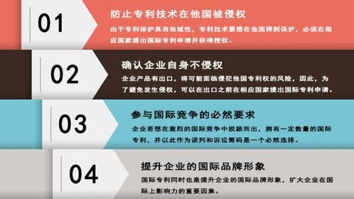 专利申请人变更费用，全面解析与实用指南
