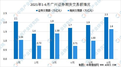 深圳最低工资，生活成本与经济影响的深度解析