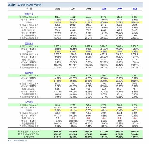 探索财产性收入，投资与财富增长的桥梁
