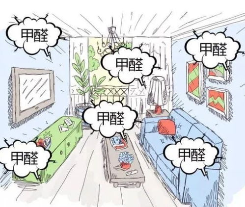 甲醛超标，如何有效应对和预防