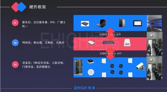 智慧监狱，未来监禁的钥匙