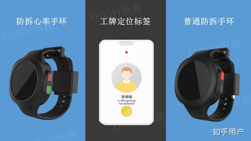 智慧监狱，未来监禁的钥匙