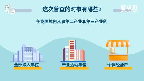 双轨制，理解经济与社会中的双重路径