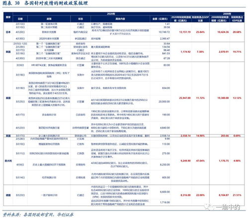 股票佣金一般是多少，深入解析与实用指南