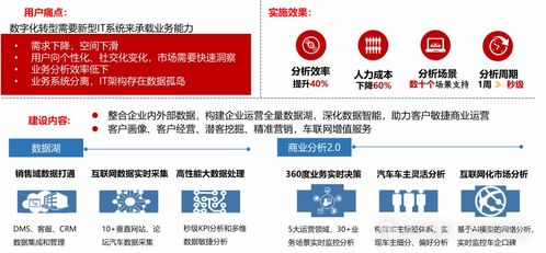 探索智慧法律平台，软件工具的革新与应用