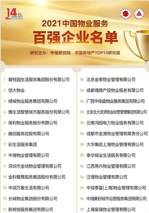 物业管理办法，打造和谐社区的实用指南