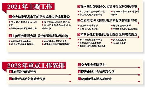 政治智慧、法治智慧与检察智慧，构建公正社会的三大支柱