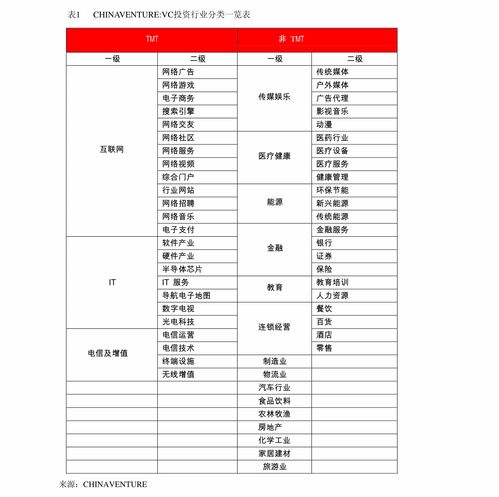 面对黑户困境，解决方案与生活指南