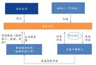 深圳收债公司的运作机制与合法性探讨