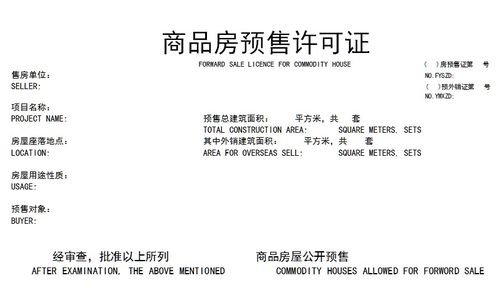 商品房销售管理办法，规范市场，保护消费者权益